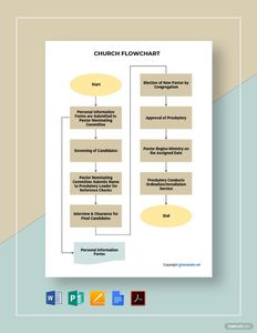 Download Basic Church Flowchart Template for free