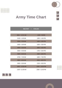 Download Army Time Chart for free