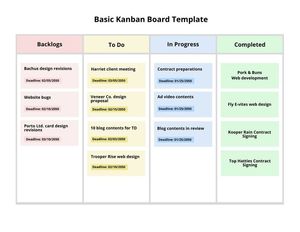Download Basic Kanban Board Template for free