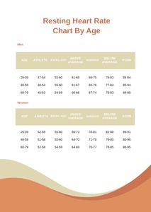 Download Resting Heart Rate Chart By Age for free
