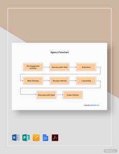 Download Simple Agency Flowchart Template for free