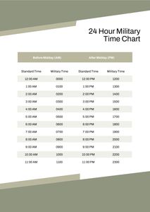 Download 24 Hour Military Time Chart for free