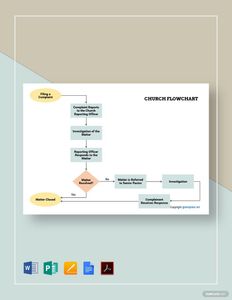 Download Sample Church Flowchart Template for free